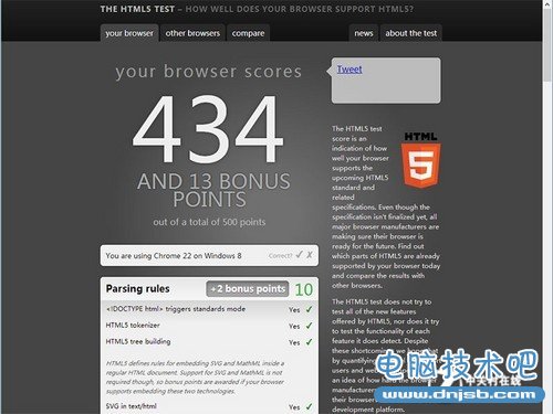 另类MV靓爆眼球 Chrome完美支持HTML5 