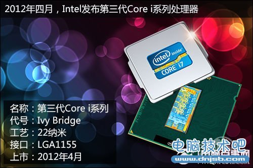 2012年Intel/AMD热门CPU全评测