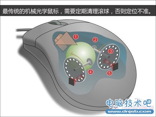 电脑爱好者必看 PC玩家细数14年搞机血泪史