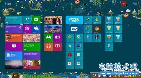 Win8隐藏功能盘点 Win8系统恢复是亮点