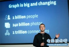 Facebook推出社交搜索引擎Graph Search(图)