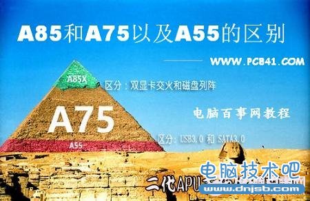 A75和A85有什么区别 A85和A75以及A55的区别