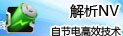 频道文章推广模板(更新日期：2013.01.15) 