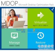 微软桌面优化包(MDOP)2013发布