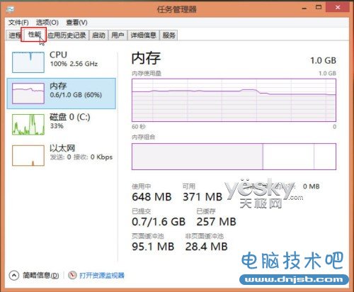 新界面新功能 体验Win8全新任务管理器