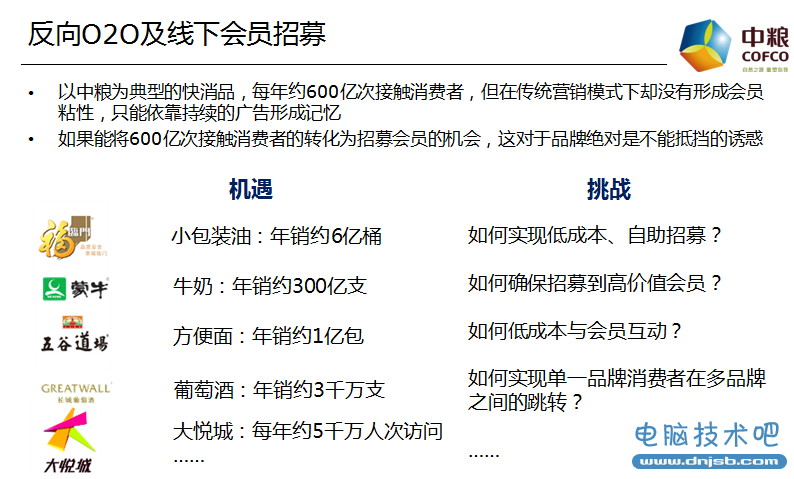 如果停掉淘宝的推广费用，传统企业如何做电商？