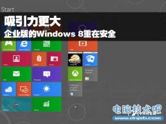 吸引力更大 企业版的Windows 8重在安全