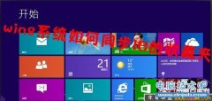 win8系统如何同步IE的收藏夹？