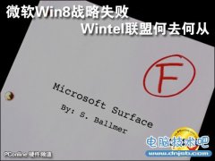 微软Win8战略失败！Wintel联盟何去何从