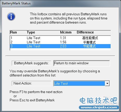 Windows电源计划知多少？