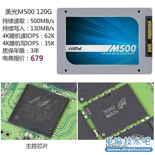 英睿达M500