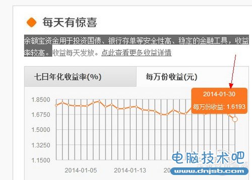 红包怎么玩才爽？“收发存”升值全攻略