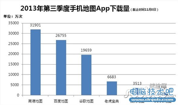 丁道师：阿里收购高德 老虎宝典何去何从