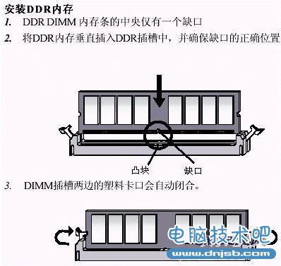 怎样组装电脑：图文教程