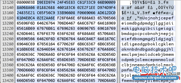 对利用Adobe 0day – CVE-2014-0502进行攻击的行为分析