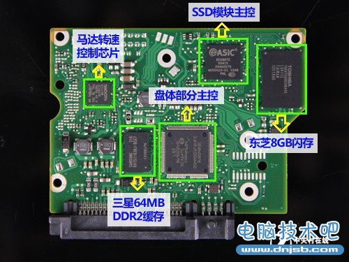 来自SSD的性能 深度解析混合硬盘的诱惑 