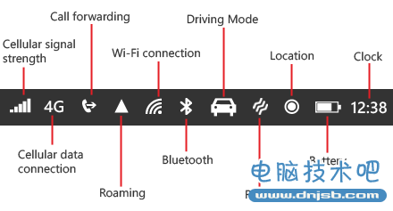 system-callout-order-icons