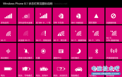 Windows Phone 8.1 状态栏图标说明