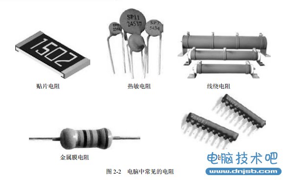 维修新手从掌握基本元器件开始_dnjsb.com