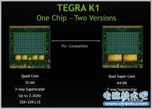 20个问题让你懂 小米平板和Tegra K1芯 