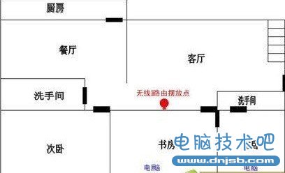 如何增强无线网络信号