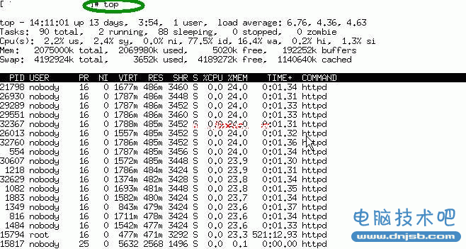 查看Linux下系统占用的资源(top,free,uptime)(图1)