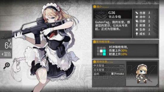 少女前线G36值得练吗 G36实用性分析