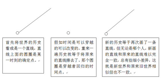 魔女的夜宴宁宁篇剧情攻略 宁宁篇剧情分析