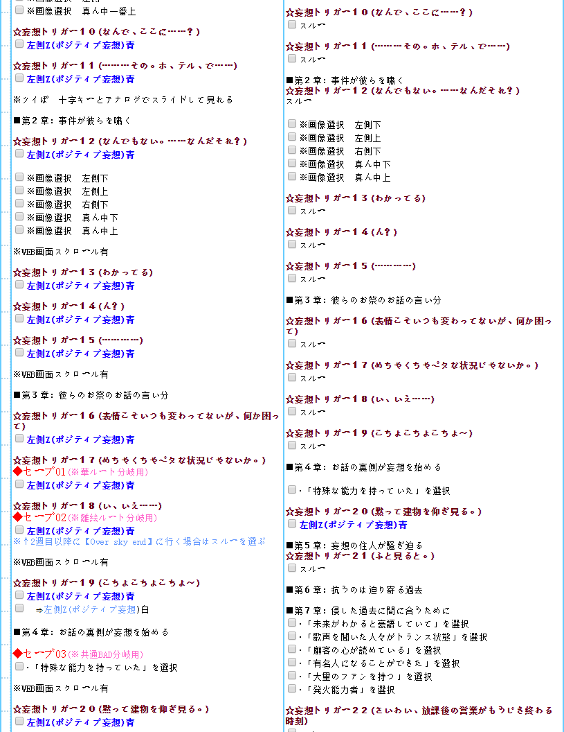 混沌之童CHAOSCHILD全结局攻略 混沌之童CHAOSCHIL全角色结局攻略选项