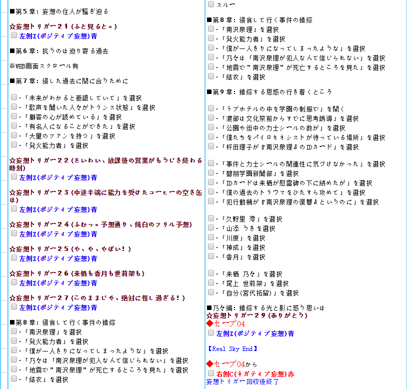 混沌之童CHAOSCHILD全结局攻略 混沌之童CHAOSCHIL全角色结局攻略选项