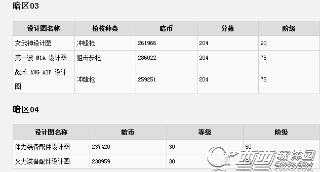 全境封锁1.1版新增哪些图纸 新增图纸获得方法