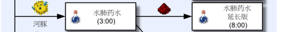 我的世界0.15.0水肺药水需要什么材料 加长版水肺药水合成配方
