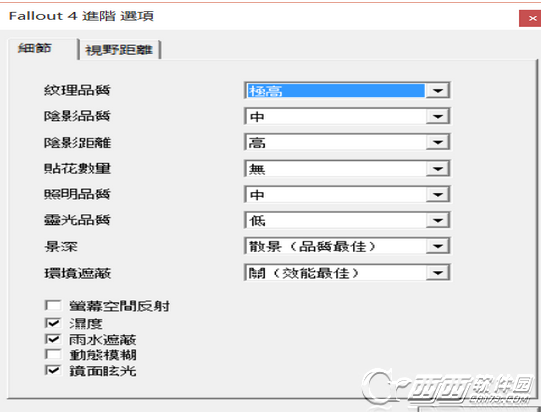 辐射4画质优化方法 最佳平衡下画质设置方法一览