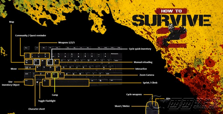 生存指南2怎么操作 PC版操作键位一览