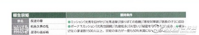 战国无双4-2柳生宗矩秘武获得条件 秘武获得流程