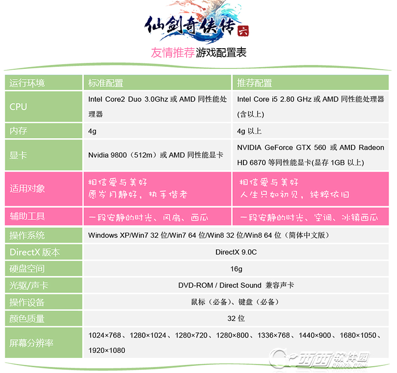 仙剑6配置要求是什么 特殊配置要求一览