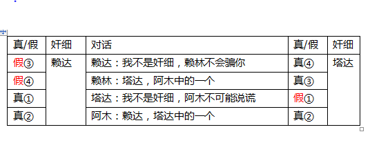 洛川群侠传五月上旬鞑靼篇剧情流程简易攻略一览