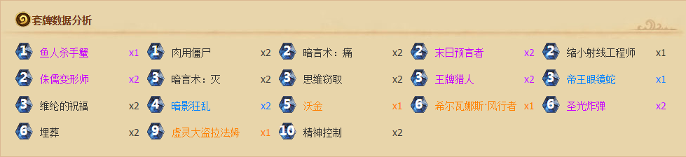 炉石传说探险者协会四区探险者大厅攻略 英雄难度卡组推荐