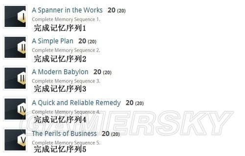 刺客信条:枭雄有哪些成就 全中文成就列表一览