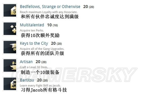 刺客信条:枭雄有哪些成就 全中文成就列表一览