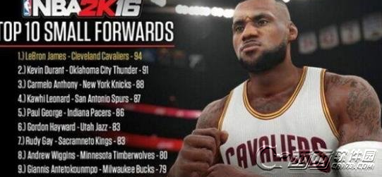 NBA 2K16最佳阵容 五个位置最强者名单一览