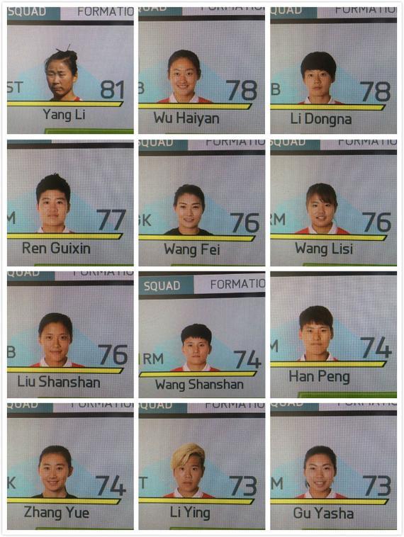 FIFA16中国女足谁的能力值最高 能力值排名一览