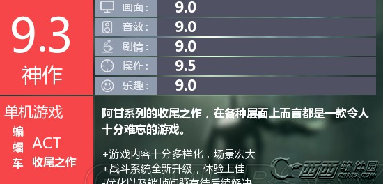 蝙蝠侠:阿甘骑士战斗系统怎么样 战斗系统评测