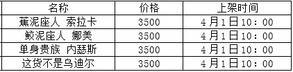 LOL愚人节海牛派对皮肤购买地址  海牛派对主题皮肤查看