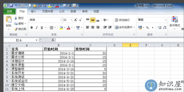 怎么制作Excel表格甘特图 Excel制作甘特图的方法