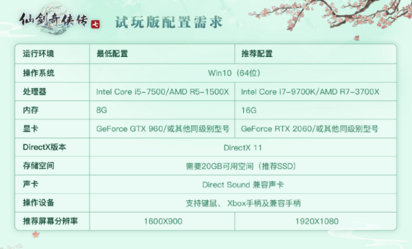 仙剑奇侠传7电脑配置要求图一览